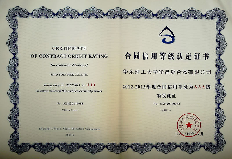 Certificate Of Contract Credit Rating